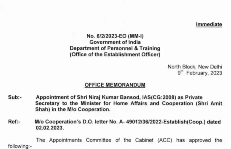 IAS Breaking: IAS Neeraj Bansod became Private Secretary to Amit Shah…see order