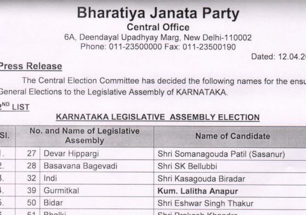 Karnataka Elections 2023: BJP released second list of 23 candidates for Karnataka elections...see list