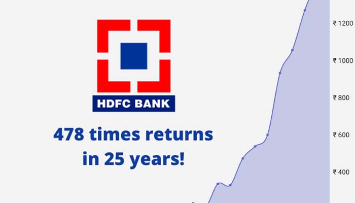 HDFC Bank: HDFC merger benefits investors, huge jump in stock