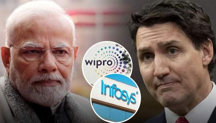 BREAKING: Mahindra-Jindal strike; If Infosys, Wipro take a big decision, what will happen to Canada?