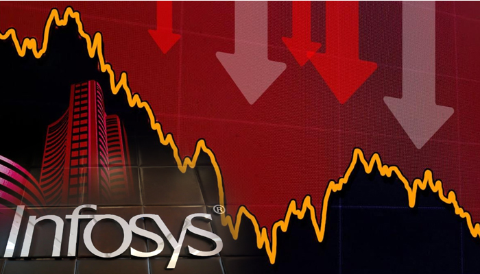 Stock Market Crash: Sensex over 400 points, Nifty below 19700; Infosys shares fell