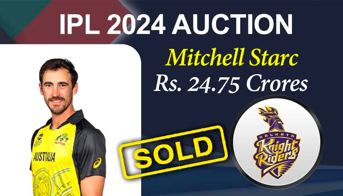 IPL Auction 2024: Kolkata Knight Riders bought Mitchell Starc for Rs 24.75 crore…