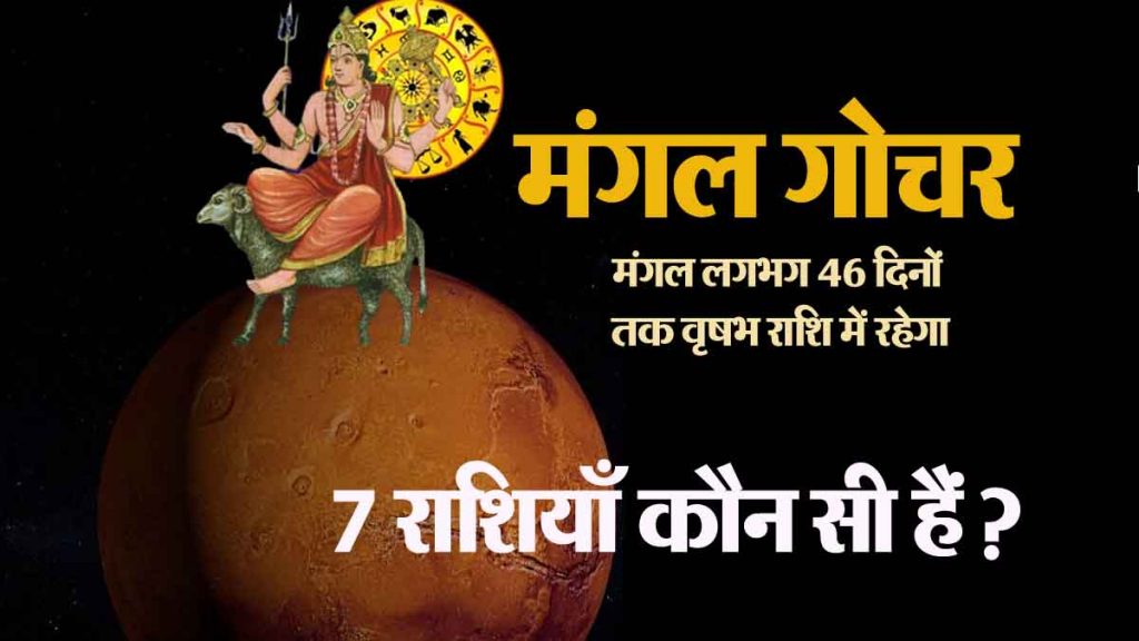 Mars transit: Favourable for 7 zodiac signs, increase in respect; possibility of salary hike, profit in investment!
