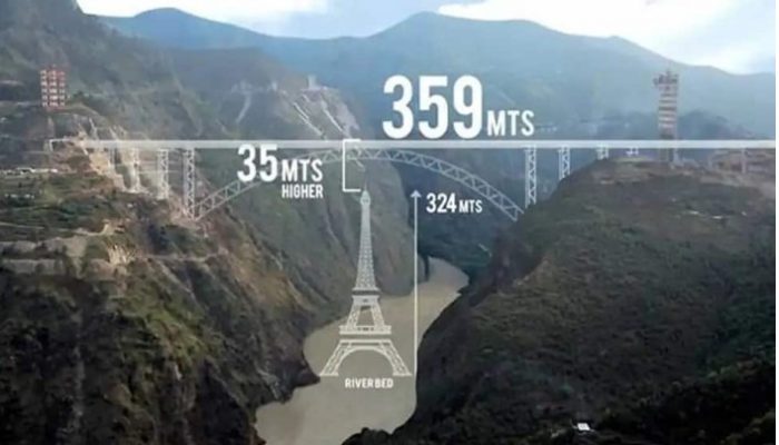 Chenab Bridge Of India :