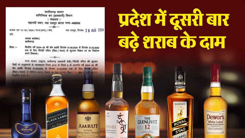 Liquor prices increased for the second time in the state, see the list of increased rates of many brands