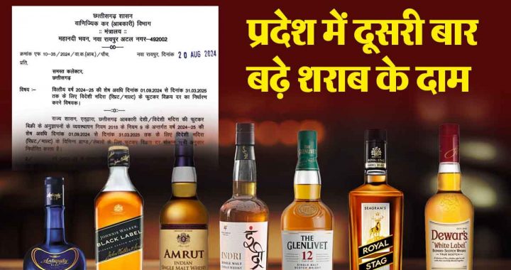 Liquor prices increased for the second time in the state, see the list of increased rates of many brands