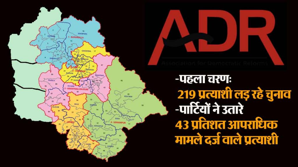 ADR Report: 43% candidates contesting in the first phase of Jammu and Kashmir Assembly elections have criminal cases