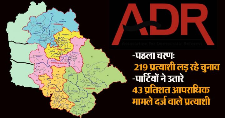 ADR Report: 43% candidates contesting in the first phase of Jammu and Kashmir Assembly elections have criminal cases