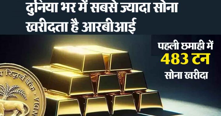 RBI buys more gold from Poland, Jordan, Qatar, Russia, Iraq, you will be surprised to know the purchases made by RBI…