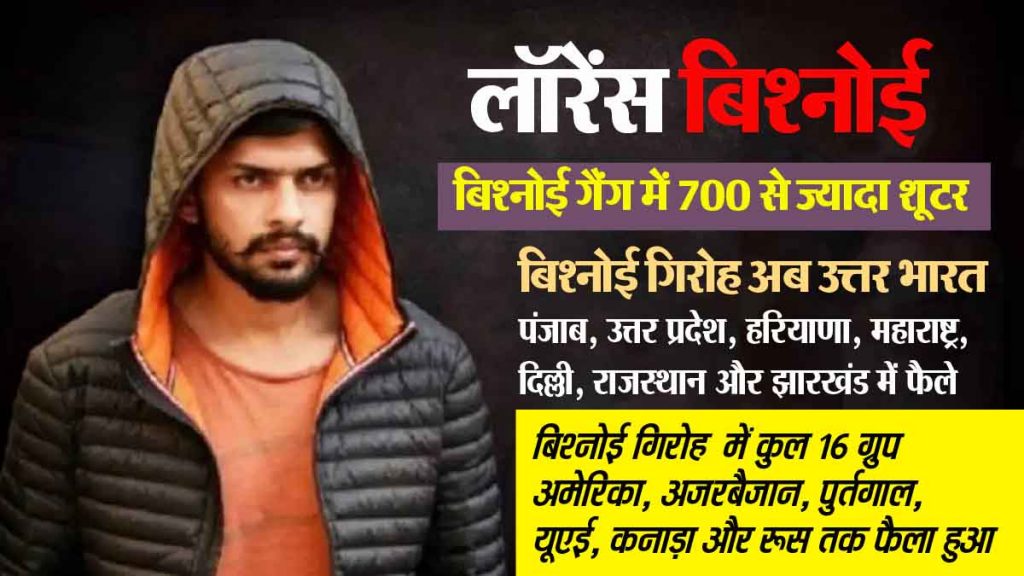 Lawrence Bishnoi on the path of Dawood; 700 shooters, crime empire in 6 countries, many big revelations in NIA's charge sheet..