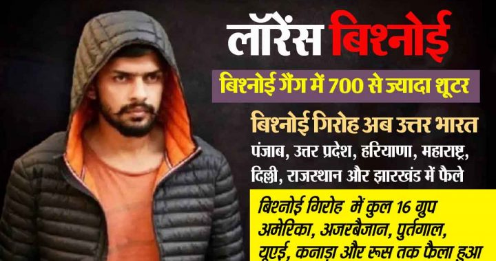 Lawrence Bishnoi on the path of Dawood; 700 shooters, crime empire in 6 countries, many big revelations in NIA's charge sheet..