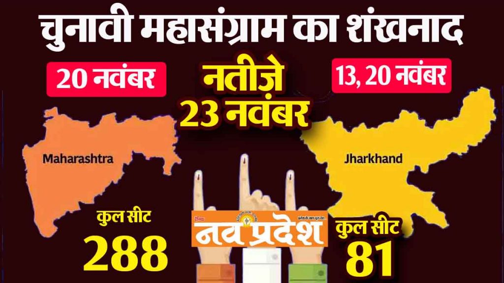 The election battle in Maharashtra-Jharkhand has begun! Maharashtra in one phase, Jharkhand in two phases, results on 23rd.