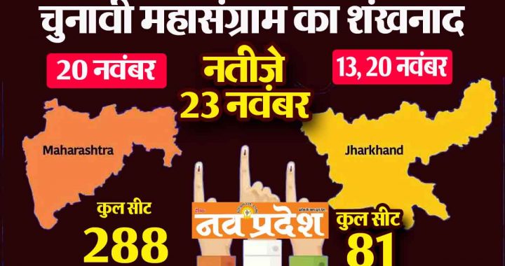 The election battle in Maharashtra-Jharkhand has begun! Maharashtra in one phase, Jharkhand in two phases, results on 23rd.