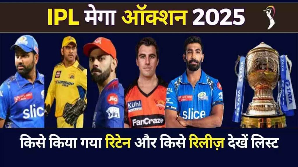 IPL Retention List: Which team retained whom for IPL 2025? Read in detail..