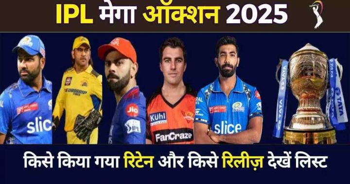 IPL Retention List: Which team retained whom for IPL 2025? Read in detail..