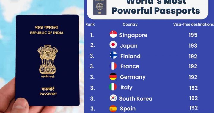 World's Most Powerful Passport Key Ranking Announced; Pakistan is behind Nepal, where is India?