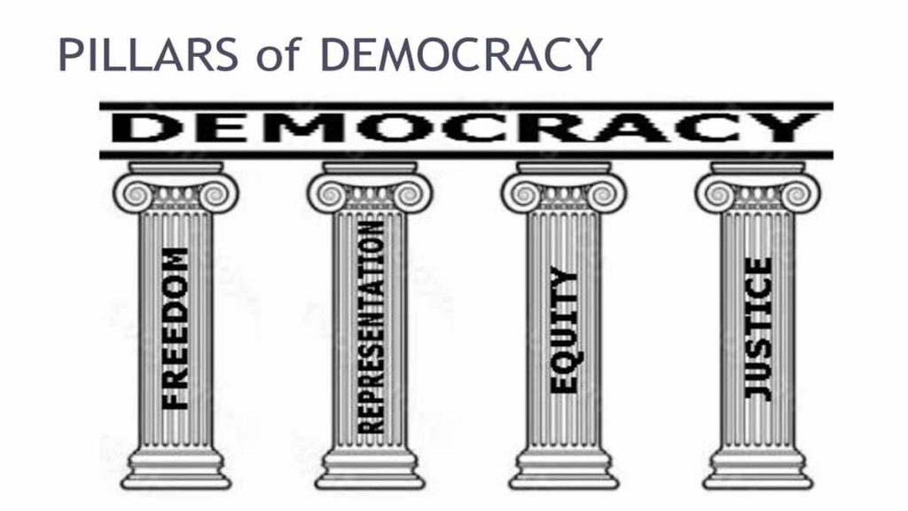 Conflict between the pillars of democracy is a matter of concern
