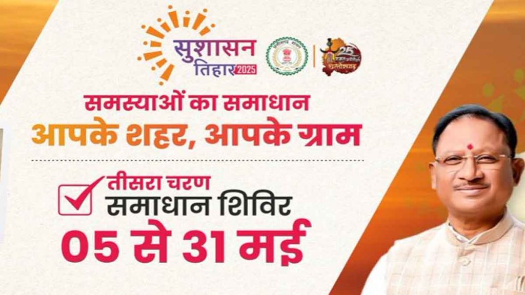 Solution Camp: CM Sai reached Tongpal in Sukma district, inaugurated development works worth more than 16 crores…