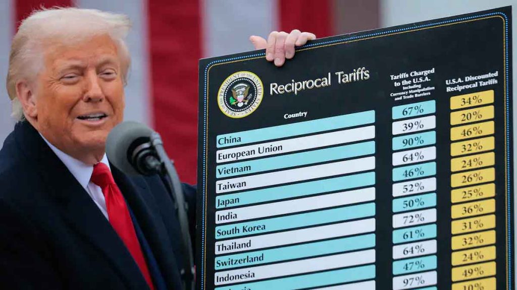 Trump Tariff: Suddenly soft stance ready to reduce tariffs on China, because…