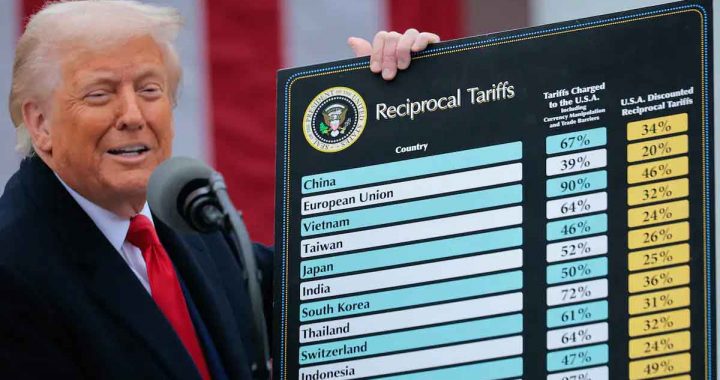 Trump Tariff: Suddenly soft stance ready to reduce tariffs on China, because…