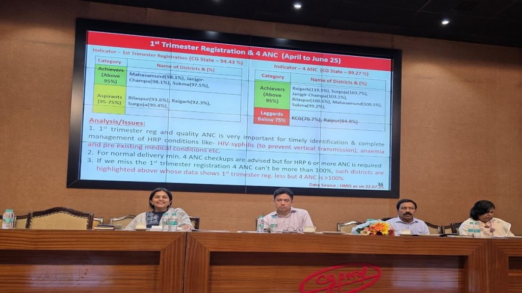 Chhattisgarh Health Review Meeting