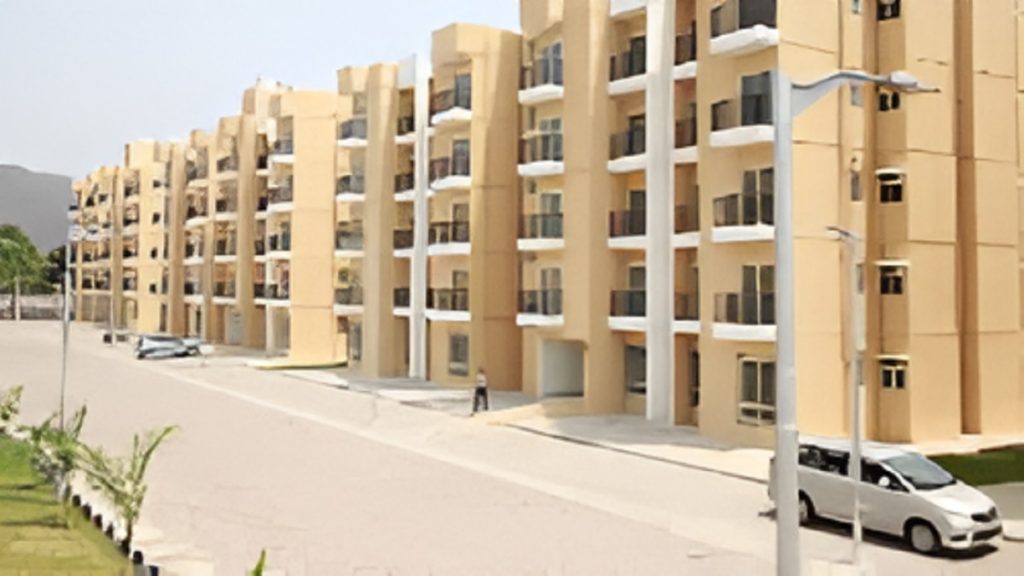 Housing Market India