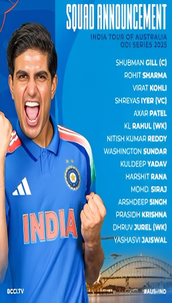 Team India Squad for Australia Tour