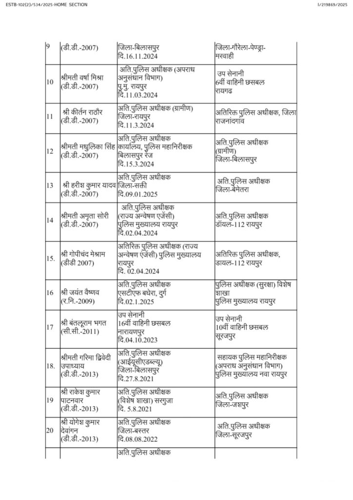 State Police Service Transfer 
