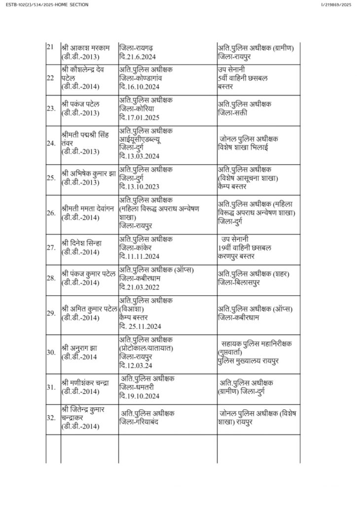 State Police Service Transfer 