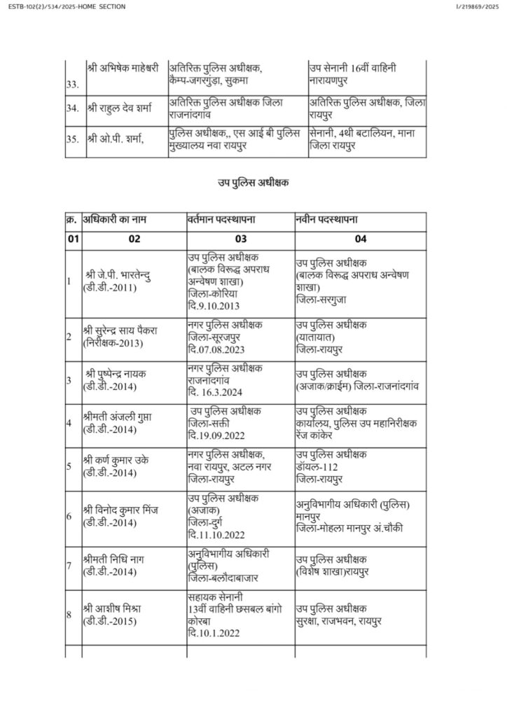 State Police Service Transfer 