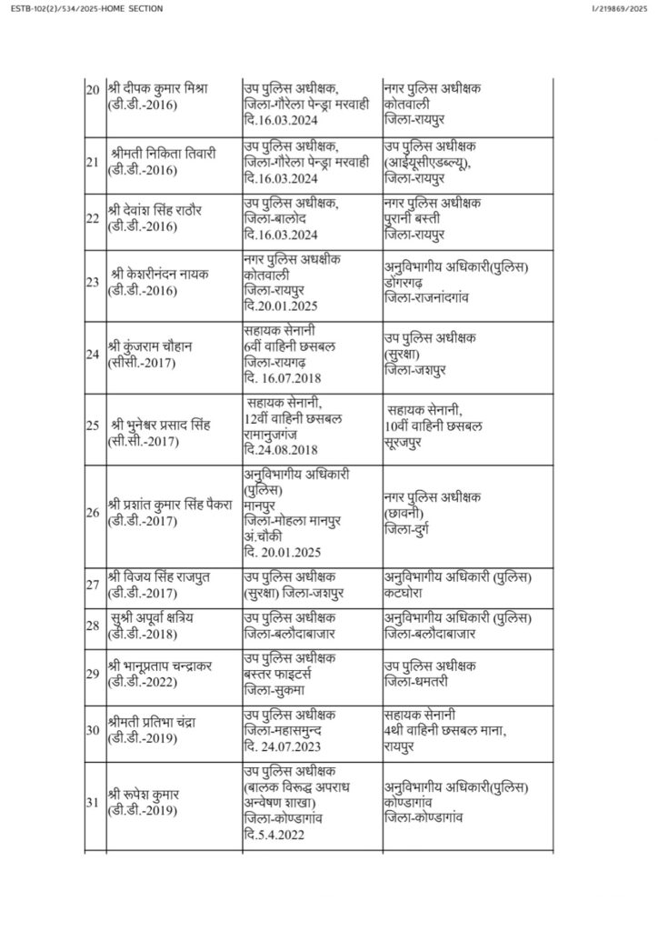 State Police Service Transfer 