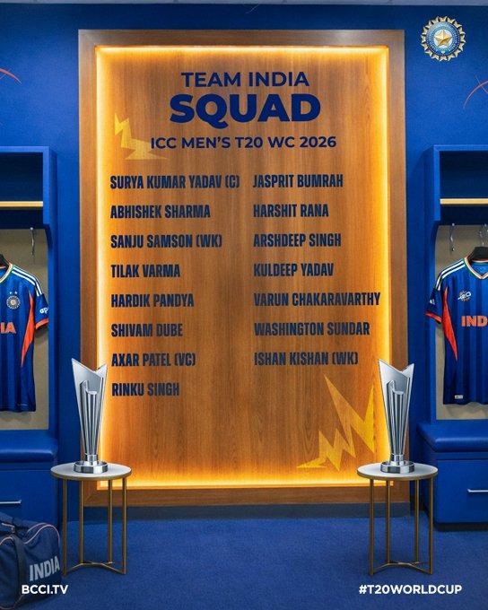India T20 World Cup Squad 