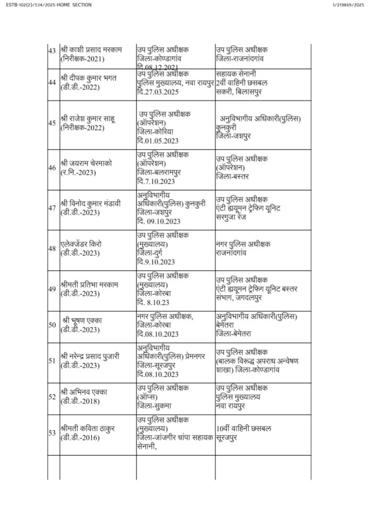 State Police Service Transfer 