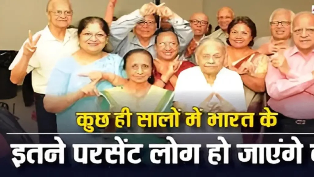 India Ageing Population 2036