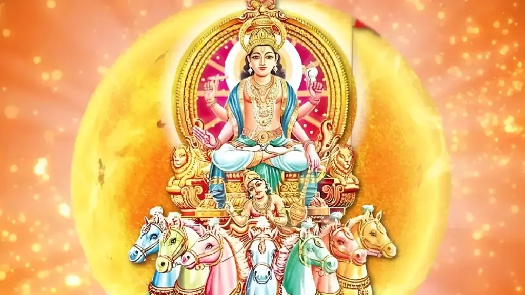 Surya Rashi Parivartan 2025