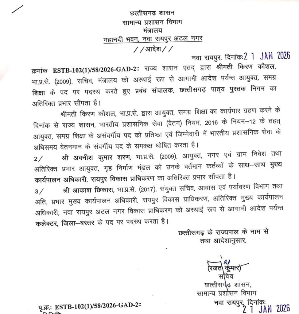 IAS Posting