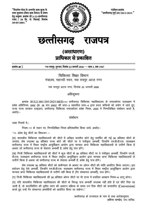 Chhattisgarh High Court Order