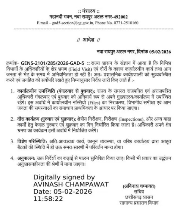 Chhattisgarh Government Order
