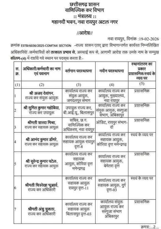 Commercial Tax Department CG Transfer