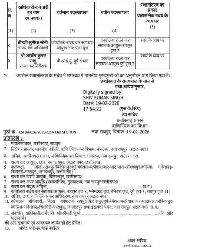 Commercial Tax Department CG Transfer