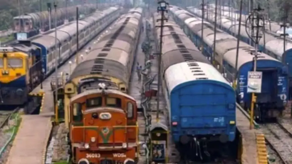 Railway Group D Recruitment