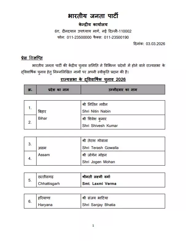 Nitin Naveen Rajya Sabha Bihar 