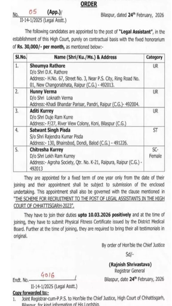 Bilaspur High Court Legal Assistant 