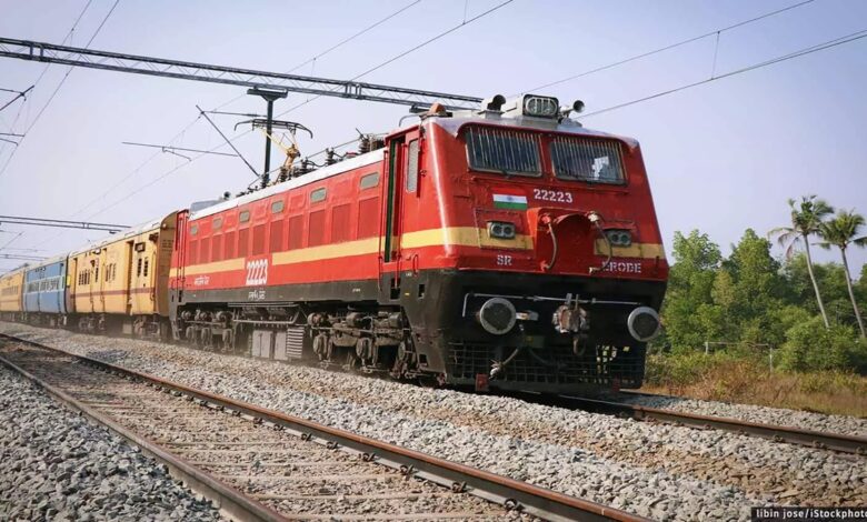 Railway Jobs Apply Online