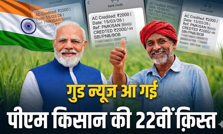 PM Kisan Samman Nidhi