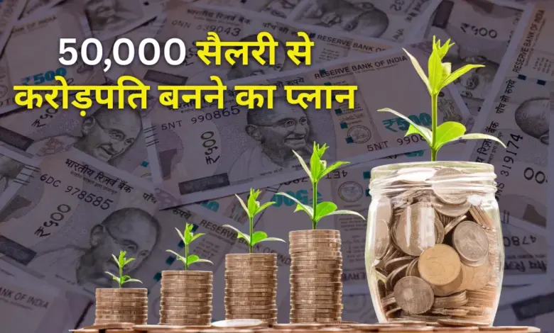 Financial Planning India