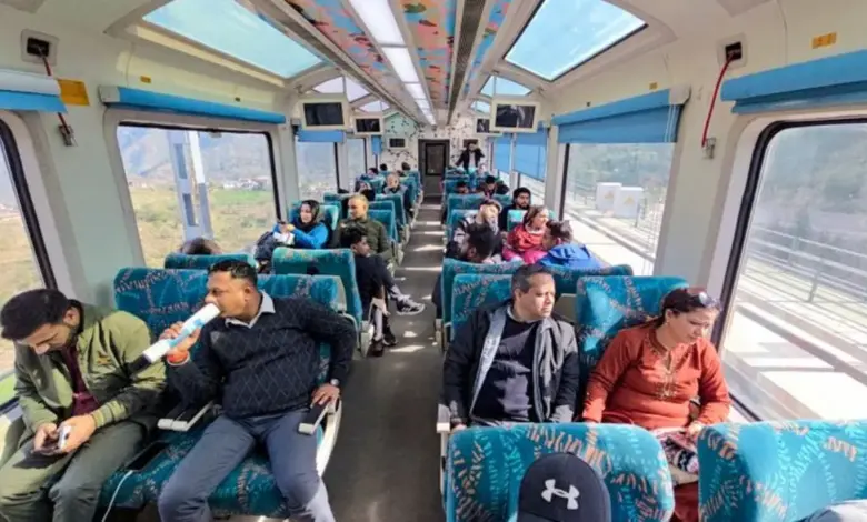 Indian Soldiers Benefits