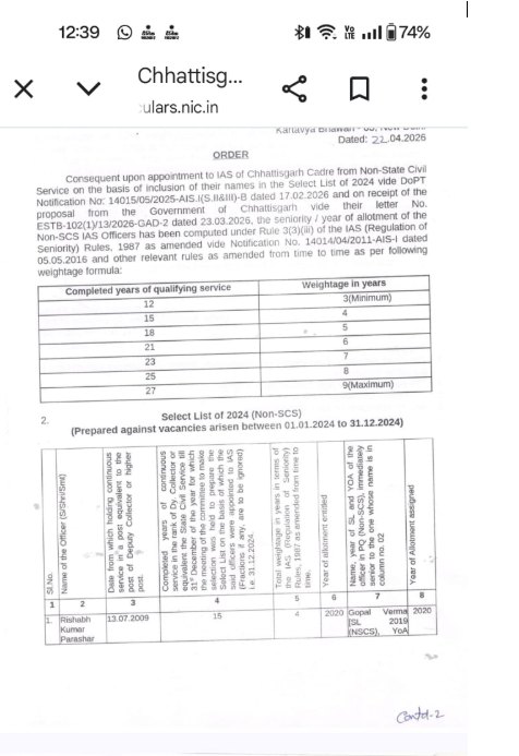 Chhattisgarh IAS Batch Allotment 