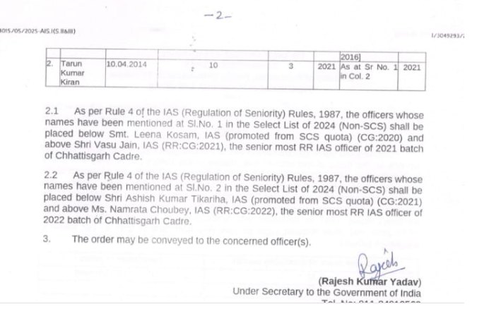 Chhattisgarh IAS Batch Allotment 