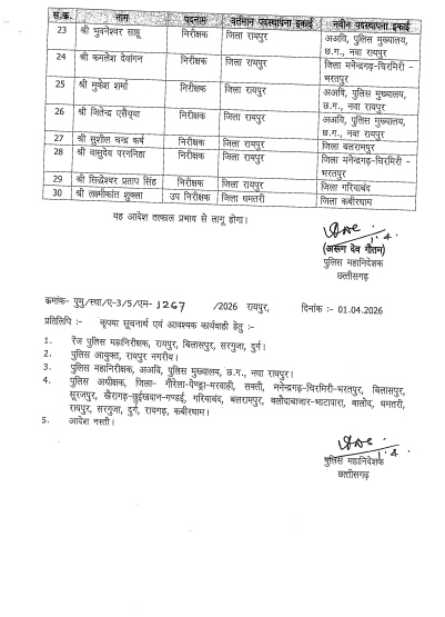 Chhattisgarh Police Transfer